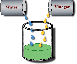 water-vinegar